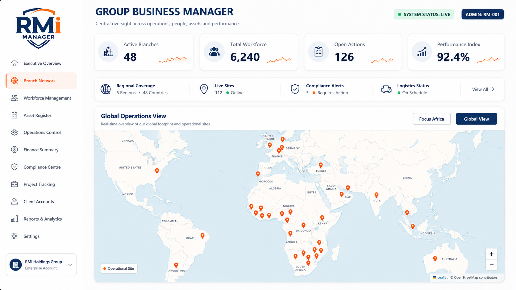 RMi Manager Interface
